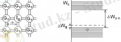 http://lib.aipet.kz/aies/facultet/eef/kaf_toe/11/umm/toe_1.files/image010.jpg