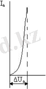 http://lib.aipet.kz/aies/facultet/eef/kaf_toe/11/umm/toe_1.files/image018.jpg