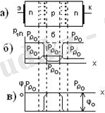 http://lib.aipet.kz/aies/facultet/eef/kaf_toe/11/umm/toe_1.files/image022.jpg