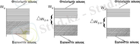 http://lib.aipet.kz/aies/facultet/eef/kaf_toe/11/umm/toe_1.files/image003.jpg