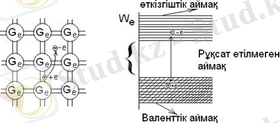 http://lib.aipet.kz/aies/facultet/eef/kaf_toe/11/umm/toe_1.files/image005.jpg