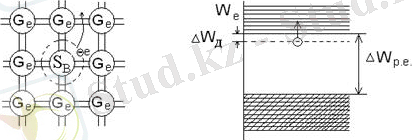 http://lib.aipet.kz/aies/facultet/eef/kaf_toe/11/umm/toe_1.files/image008.jpg
