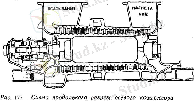 http://konspekta.net/lektsiiimg/baza1/607464369357.files/image557.jpg