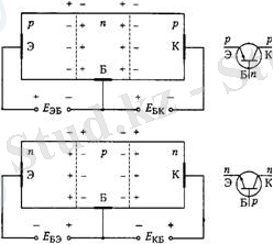 http://lib.kstu.kz:8300/tb/books/2015/PS/Elektronika%20negizder/teory/1.3.files/image002.jpg