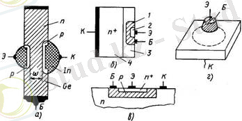 http://lib.kstu.kz:8300/tb/books/2015/PS/Elektronika%20negizder/teory/1.3.files/image004.jpg