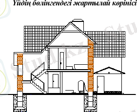 C:\Users\~DON~\Desktop\-йді--б-лінгендегі-жартылай-к-рінісі2.png