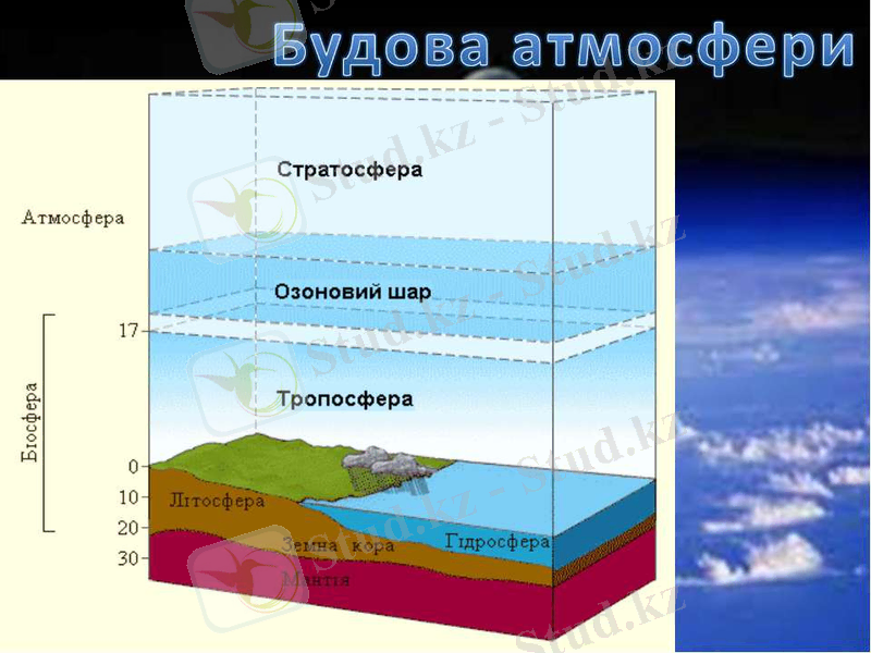 http://svitppt.com.ua/images/19/18414/960/img5.jpg