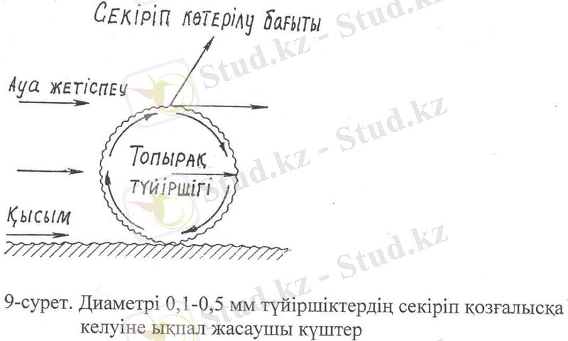 http://www.studfiles.ru/html/2706/795/html_DN8B2HfFcP.bm5t/htmlconvd-tbKGkp_html_3753d4b.png