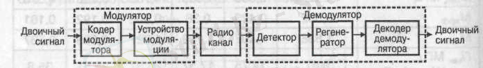 https://studfiles.net/html/2706/270/html_lSvDNyYykM.p8Zq/img-hfgaID.jpg