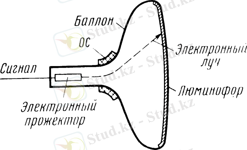 http://kunegin.narod.ru/ref/lec/images/image633.gif
