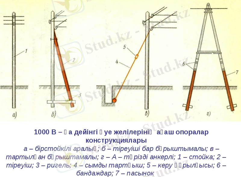 https://ds02.infourok.ru/uploads/ex/093b/00044efa-d07f396e/img4.jpg