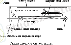 http://kze.docdat.com/tw_files2/urls_8/168/d-167155/7z-docs/1_html_m40397c90.png