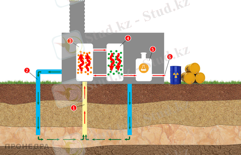 http://www.atomic-energy.ru/files/images/2017/03/goi8bpofry1.jpg