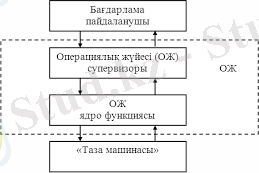 C:\Users\PC\Desktop\images.png