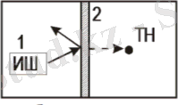 C:\Муратов Тлеухатамин\фош курсовой\Сним22ок.PNG