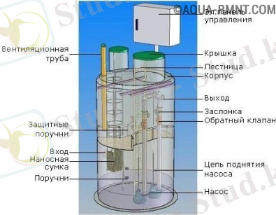 http://aqua-rmnt.com/wp-content/uploads/2014/11/kns_konst1.jpg