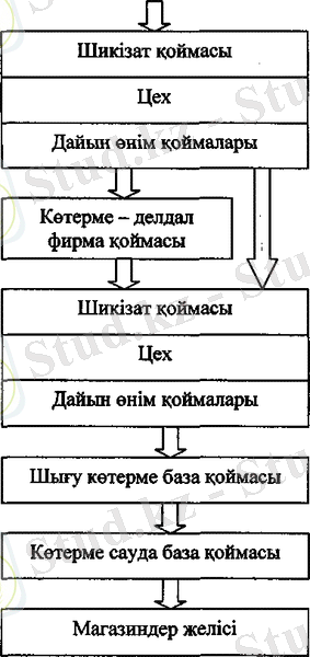 http://lib.kstu.kz:8300/tb/books/Tieu%20-%20tusiru%20zhumystaryn%20mehanikalandyru1/teory/1.5.files/image040.gif