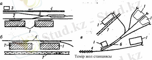 http://lib.kstu.kz:8300/tb/books/Tieu%20-%20tusiru%20zhumystaryn%20mehanikalandyru1/teory/1.5.files/image006.jpg
