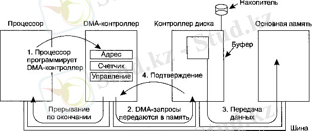 http://s017.radikal.ru/i442/1510/1a/2f1e5839d37e.jpg