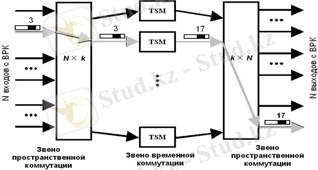 http://konspekta.net/allrefs/baza1/22415880683.files/image008.jpg