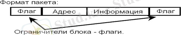 http://konspekta.net/allrefs/baza1/22415880683.files/image010.jpg