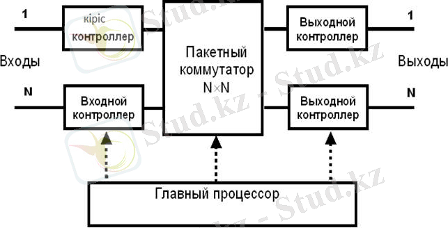 http://konspekta.net/allrefs/baza1/22415880683.files/image012.jpg