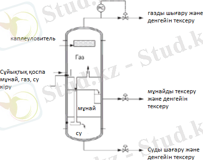 C:\Users\Ерканат\Desktop\Суреттер\длл.png