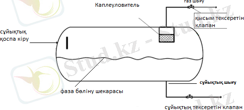 C:\Users\Ерканат\Desktop\Суреттер\Безымянный.png