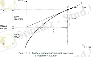 http://fastform.ru/wp-content/uploads/media/%D0%BC%D0%B0%D0%B4%D0%B8%D0%BD%D0%B0-%D1%88%D0%BF%D0%BE%D1%80-%D0%BC%D0%B0%D0%BA%D1%80%D0%BE/image34.png