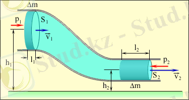 https://phys.sarwar.kz/technical/frame/%C2%A75_files/image035.gif