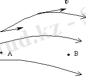 https://phys.sarwar.kz/technical/frame/%C2%A75_files/image008.gif