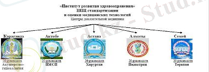http://healthproject.kz/sites/default/files/15-7.jpg
