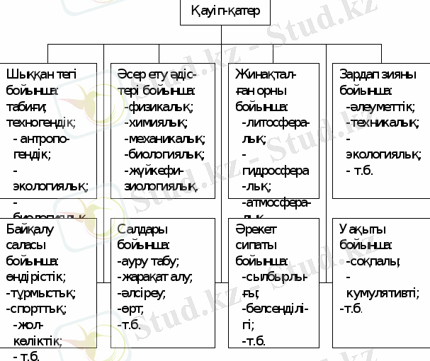 http://kaz.docdat.com/pars_docs/refs/10/9353/9353_html_m66bed81.gif
