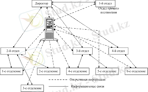 http://lib.aipet.kz/aies/facultet/frts/kaf_aes/27/umm/aes_5.files/image001.gif
