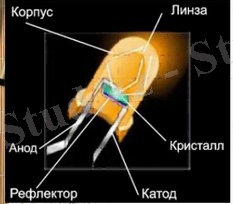 C:\Users\Думан\AppData\Local\Microsoft\Windows\INetCache\Content.Word\лэд.png