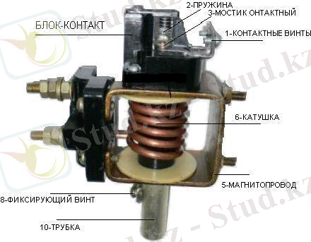 C:\Users\zero01\Desktop\rele-maksimalnogo-toka-1.jpg