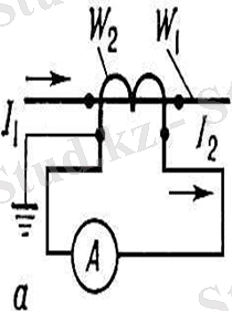 http://bilim-all.kz/uploads/images/2017/04/26/original/826c6272e5d88a9c1f1193deba13243e.png