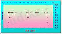C:\Users\user\Desktop\diplom\ТАЖ суреттер\RT And.gif