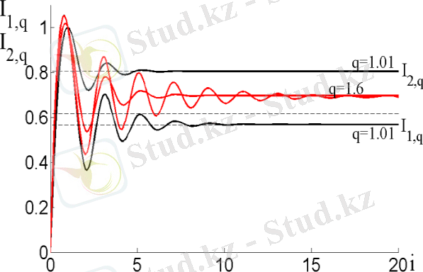 C:\Users\Eskozha\Desktop\ENTROPY_ALL\article_2013\14112013\Seriiii\II11.tif