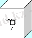 https://phys.sarwar.kz/technical/frame/%C2%A714_files/image057.gif