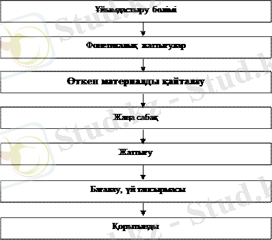 http://ok-t.ru/studopediaru/baza11/338712567587.files/image086.gif