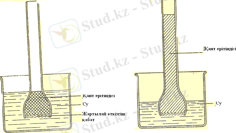 http://ranky.ru/wp-content/uploads/media/c%D0%A0c3-%D1%85%D0%B8%D0%BC%D0%B8%D1%8F/image1.png