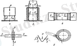 https://konspekta.net/lektsiiorgimg/baza13/3579428109284.files/image046.jpg