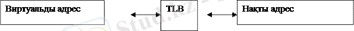 http://konspekta.net/allrefs/baza1/22392064893.files/image005.gif