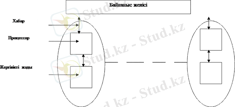 http://konspekta.net/allrefs/baza1/22392064893.files/image006.gif