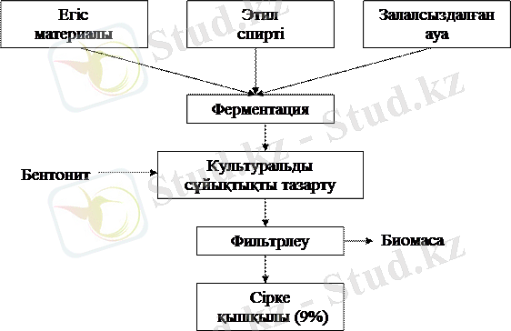 http://ok-t.ru/studopediaru/baza5/2630790238361.files/image204.gif