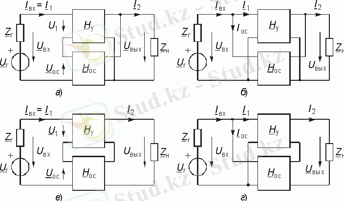 http://ndo.sibsutis.ru/bakalavr/sem3/course110/img/img001.gif