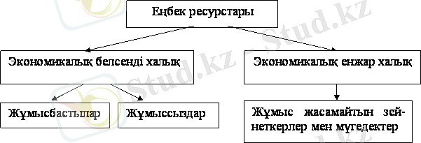 http://cdo.keu.kz/content/11778/11842/lek.files/image002.gif