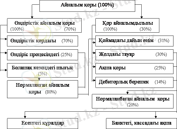 http://cdo.keu.kz/content/11778/11842/lek.files/image001.gif