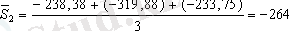 http://cdo.keu.kz/content/16748/16717/lek.files/image278.gif